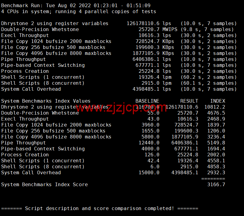 Contabo：英国 vps，原生 ip，4 核/8G/200G SSD 或 50 GB NVMe/200Mbps 带宽起，月付€6.99，解锁 tiktok 等流媒体，简单测评