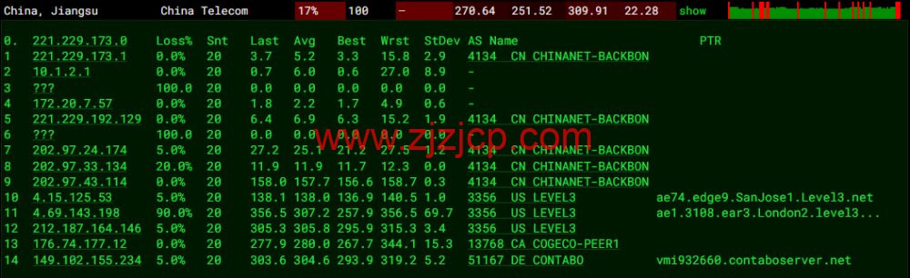 Contabo：英国 vps，原生 ip，4 核/8G/200G SSD 或 50 GB NVMe/200Mbps 带宽起，月付€6.99，解锁 tiktok 等流媒体，简单测评