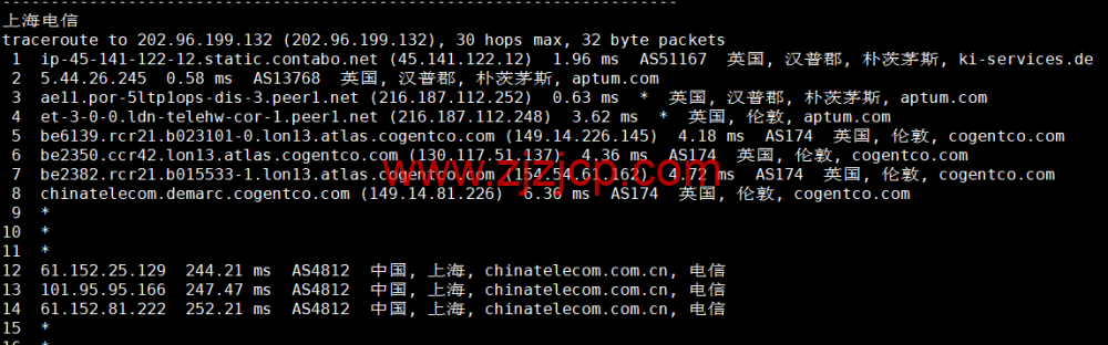 Contabo：英国 vps，原生 ip，4 核/8G/200G SSD 或 50 GB NVMe/200Mbps 带宽起，月付€6.99，解锁 tiktok 等流媒体，简单测评