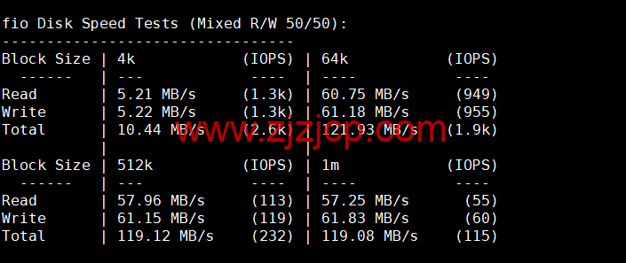阿里云：香港轻量应用服务器，2 核/1G 内存/40G 硬盘/1TB 流量/30Mbps 带宽，24 元/月起，简单测评
