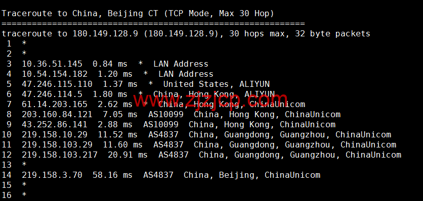 阿里云：香港轻量应用服务器，2 核/1G 内存/40G 硬盘/1TB 流量/30Mbps 带宽，24 元/月起，简单测评