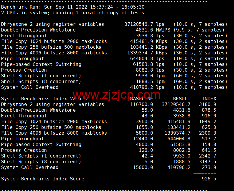 #补货#lightnode：马来西亚吉隆坡机房 VPS，1 核/2G 内存/50G 硬盘/1000GB 流量，月付.71 起，简单测评