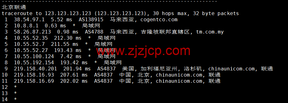 #补货#lightnode：马来西亚吉隆坡机房 VPS，1 核/2G 内存/50G 硬盘/1000GB 流量，月付.71 起，简单测评