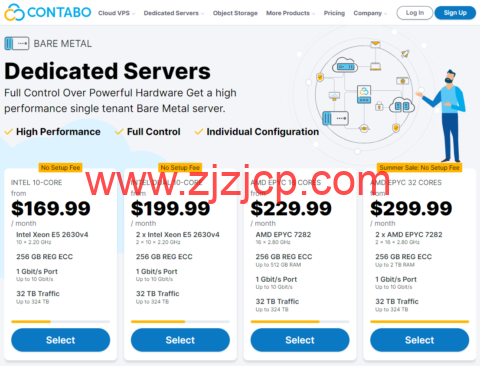 Contabo：美国 vps，西部“西雅图”机房，原生 ip，4 核/8G/200G SSD 或 50 GB NVMe/200Mbps 带宽起，月付€6.99，解锁 tiktok 等流媒体，简单测评