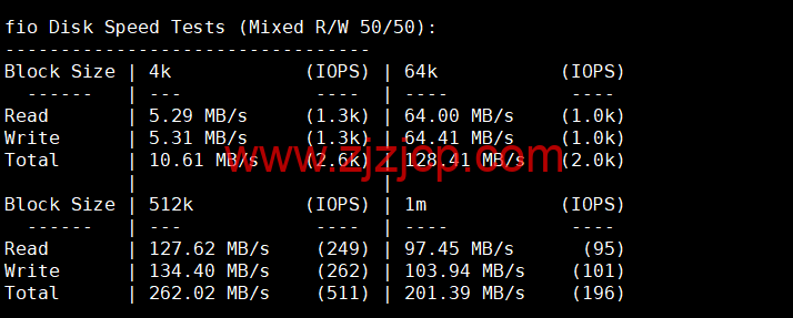 Contabo：美国 vps，西部“西雅图”机房，原生 ip，4 核/8G/200G SSD 或 50 GB NVMe/200Mbps 带宽起，月付€6.99，解锁 tiktok 等流媒体，简单测评