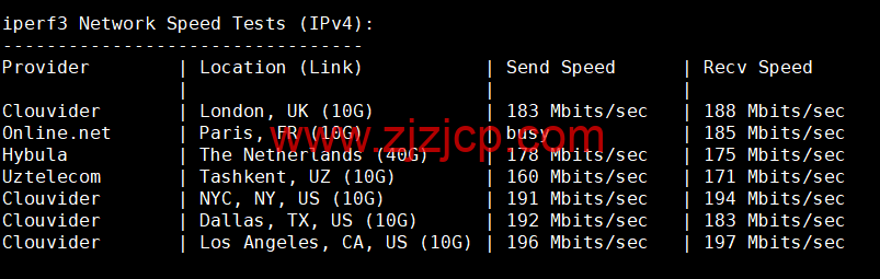 Contabo：美国 vps，西部“西雅图”机房，原生 ip，4 核/8G/200G SSD 或 50 GB NVMe/200Mbps 带宽起，月付€6.99，解锁 tiktok 等流媒体，简单测评
