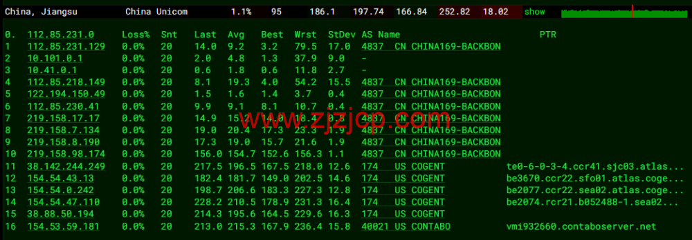 Contabo：美国 vps，西部“西雅图”机房，原生 ip，4 核/8G/200G SSD 或 50 GB NVMe/200Mbps 带宽起，月付€6.99，解锁 tiktok 等流媒体，简单测评