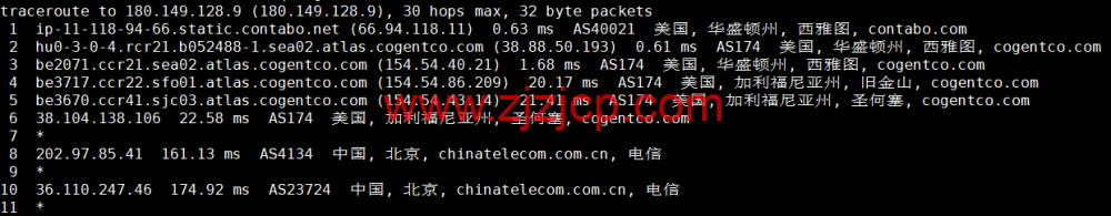 Contabo：美国 vps，西部“西雅图”机房，原生 ip，4 核/8G/200G SSD 或 50 GB NVMe/200Mbps 带宽起，月付€6.99，解锁 tiktok 等流媒体，简单测评