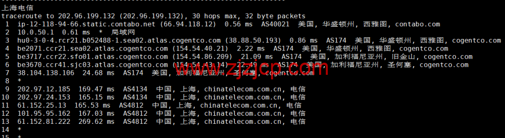 Contabo：美国 vps，西部“西雅图”机房，原生 ip，4 核/8G/200G SSD 或 50 GB NVMe/200Mbps 带宽起，月付€6.99，解锁 tiktok 等流媒体，简单测评