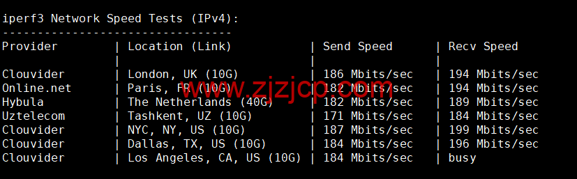 Contabo：美国 vps，东部“纽约”机房，原生 ip，4 核/8G/200G SSD 或 50 GB NVMe/200Mbps 带宽起，月付€6.99，解锁 tiktok 等流媒体，简单测评