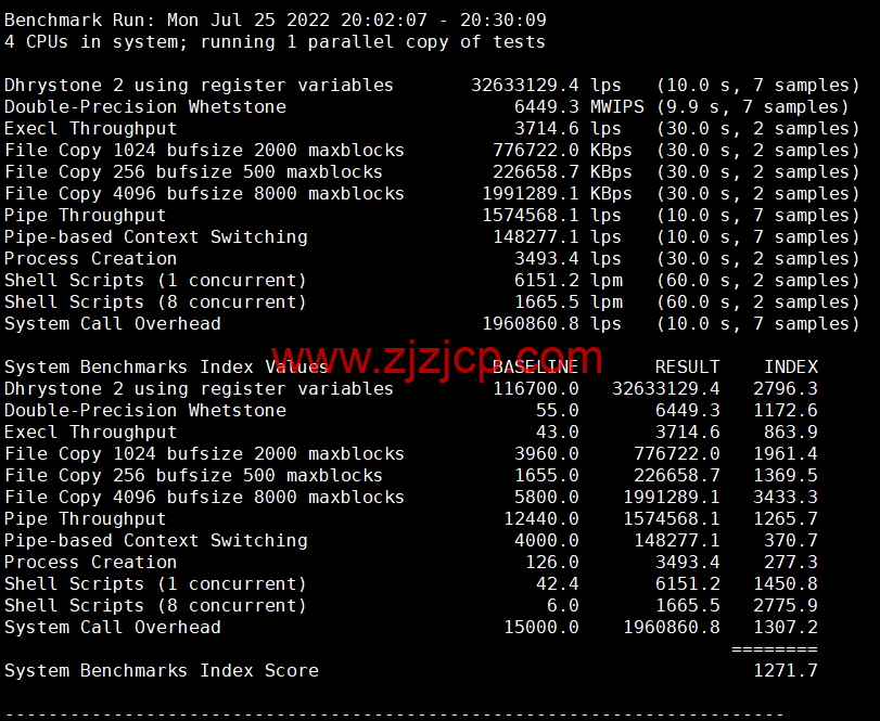 Contabo：美国 vps，东部“纽约”机房，原生 ip，4 核/8G/200G SSD 或 50 GB NVMe/200Mbps 带宽起，月付€6.99，解锁 tiktok 等流媒体，简单测评