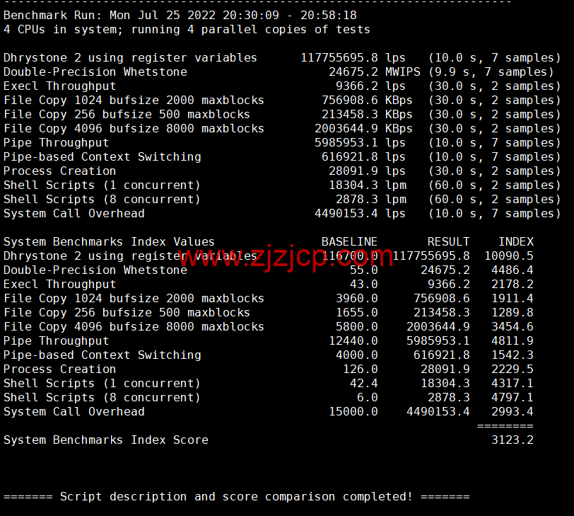 Contabo：美国 vps，东部“纽约”机房，原生 ip，4 核/8G/200G SSD 或 50 GB NVMe/200Mbps 带宽起，月付€6.99，解锁 tiktok 等流媒体，简单测评