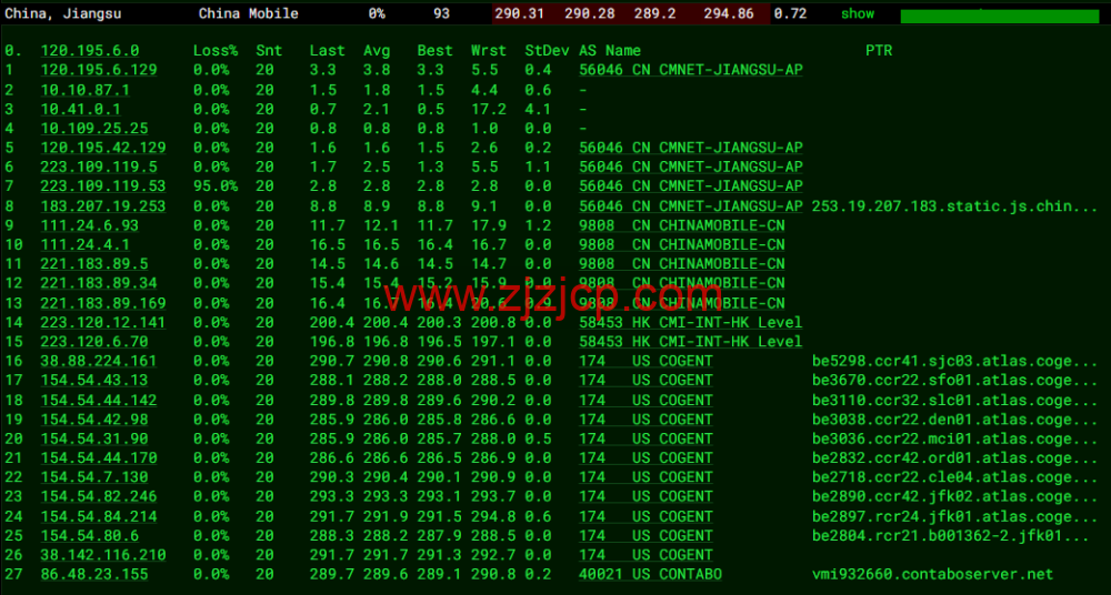 Contabo：美国 vps，东部“纽约”机房，原生 ip，4 核/8G/200G SSD 或 50 GB NVMe/200Mbps 带宽起，月付€6.99，解锁 tiktok 等流媒体，简单测评