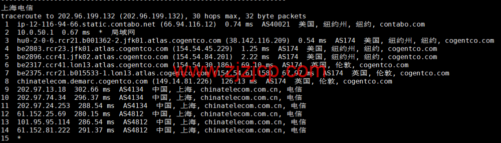 Contabo：美国 vps，东部“纽约”机房，原生 ip，4 核/8G/200G SSD 或 50 GB NVMe/200Mbps 带宽起，月付€6.99，解锁 tiktok 等流媒体，简单测评