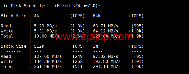 Contabo：新加坡机房，原生 ip，4 核/8G/200G SSD 或 50 GB NVMe/200Mbps 带宽起，月付€6.99，解锁 tiktok 等流媒体，简单测评