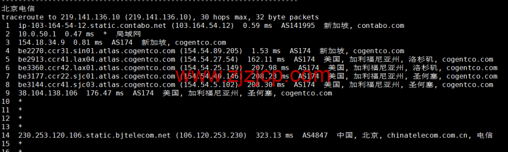 Contabo：新加坡机房，原生 ip，4 核/8G/200G SSD 或 50 GB NVMe/200Mbps 带宽起，月付€6.99，解锁 tiktok 等流媒体，简单测评