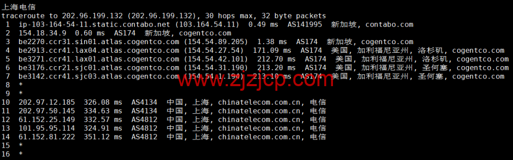 Contabo：新加坡机房，原生 ip，4 核/8G/200G SSD 或 50 GB NVMe/200Mbps 带宽起，月付€6.99，解锁 tiktok 等流媒体，简单测评