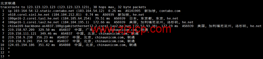 Contabo：新加坡机房，原生 ip，4 核/8G/200G SSD 或 50 GB NVMe/200Mbps 带宽起，月付€6.99，解锁 tiktok 等流媒体，简单测评