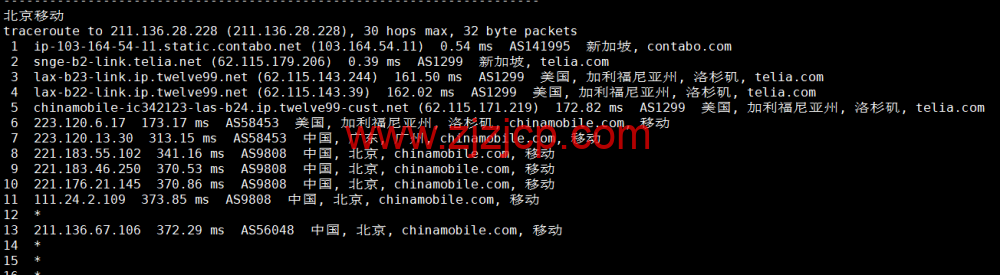 Contabo：新加坡机房，原生 ip，4 核/8G/200G SSD 或 50 GB NVMe/200Mbps 带宽起，月付€6.99，解锁 tiktok 等流媒体，简单测评