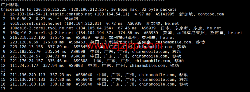 Contabo：新加坡机房，原生 ip，4 核/8G/200G SSD 或 50 GB NVMe/200Mbps 带宽起，月付€6.99，解锁 tiktok 等流媒体，简单测评