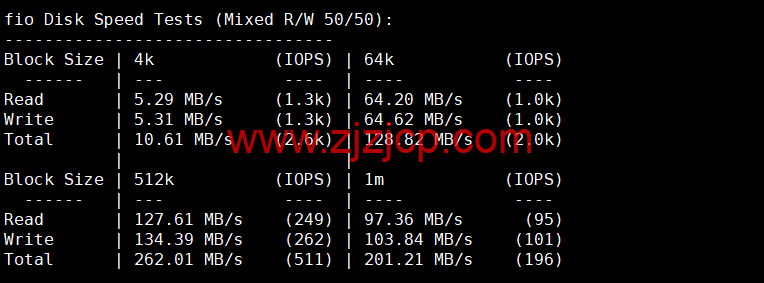 Contabo：德国杜塞尔多夫机房，原生 ip，4 核/8G/200G SSD 或 50 GB NVMe/200Mbps 带宽起，月付€6.99，解锁 tiktok 等流媒体，简单测评