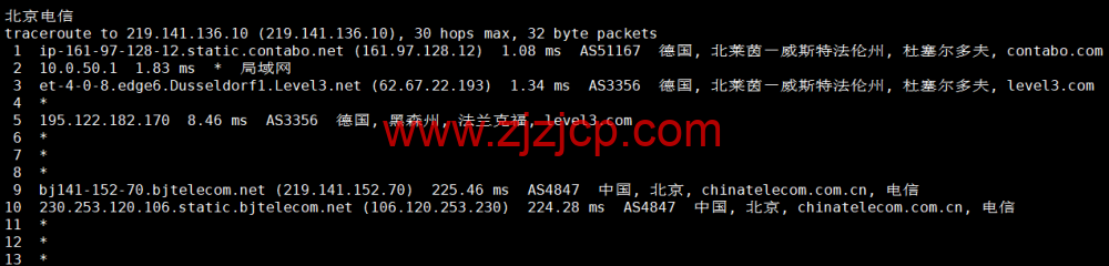 Contabo：德国杜塞尔多夫机房，原生 ip，4 核/8G/200G SSD 或 50 GB NVMe/200Mbps 带宽起，月付€6.99，解锁 tiktok 等流媒体，简单测评
