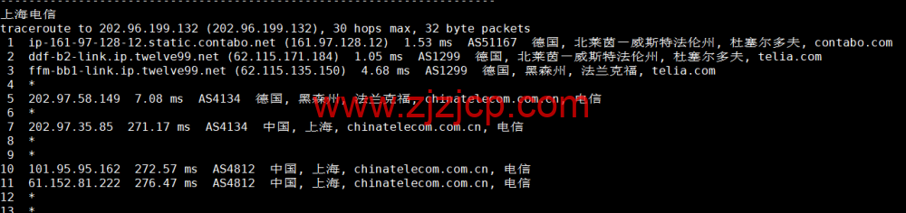 Contabo：德国杜塞尔多夫机房，原生 ip，4 核/8G/200G SSD 或 50 GB NVMe/200Mbps 带宽起，月付€6.99，解锁 tiktok 等流媒体，简单测评