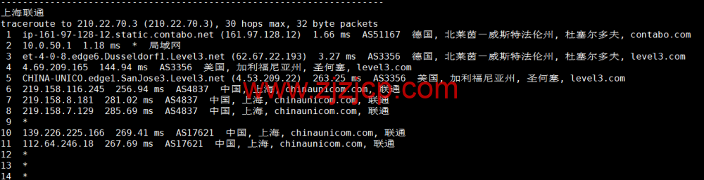 Contabo：德国杜塞尔多夫机房，原生 ip，4 核/8G/200G SSD 或 50 GB NVMe/200Mbps 带宽起，月付€6.99，解锁 tiktok 等流媒体，简单测评