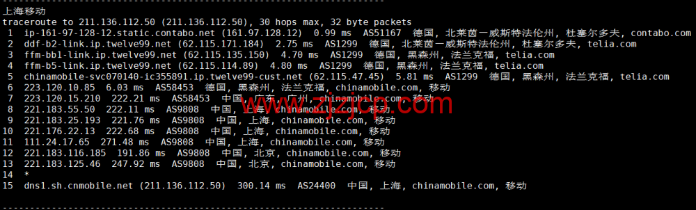 Contabo：德国杜塞尔多夫机房，原生 ip，4 核/8G/200G SSD 或 50 GB NVMe/200Mbps 带宽起，月付€6.99，解锁 tiktok 等流媒体，简单测评