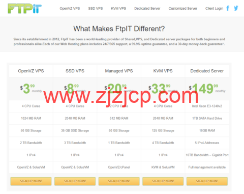 FTPit：美国 OpenVZ VPS，2 核/512MB 内存/30GB 硬盘/1TB 流量/100Mbps 带宽，class=