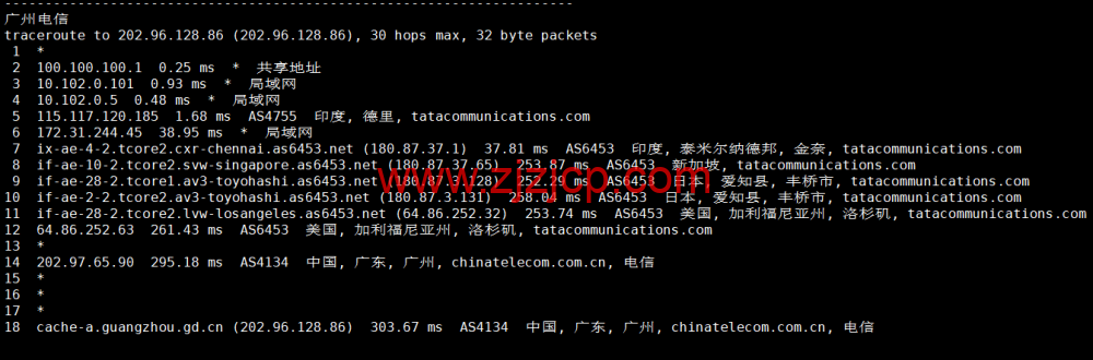 Vultr：印度新德里机房云服务器测评 2022：下载速度、速度延迟、路由丢包、性能测评、流媒体解锁等