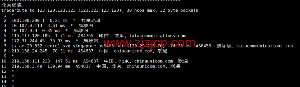 Vultr：印度新德里机房云服务器测评 2022：下载速度、速度延迟、路由丢包、性能测评、流媒体解锁等