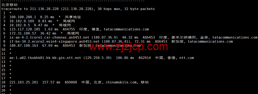 Vultr：印度新德里机房云服务器测评 2022：下载速度、速度延迟、路由丢包、性能测评、流媒体解锁等