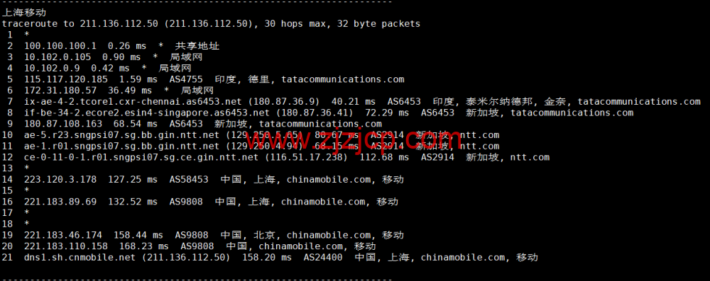 Vultr：印度新德里机房云服务器测评 2022：下载速度、速度延迟、路由丢包、性能测评、流媒体解锁等