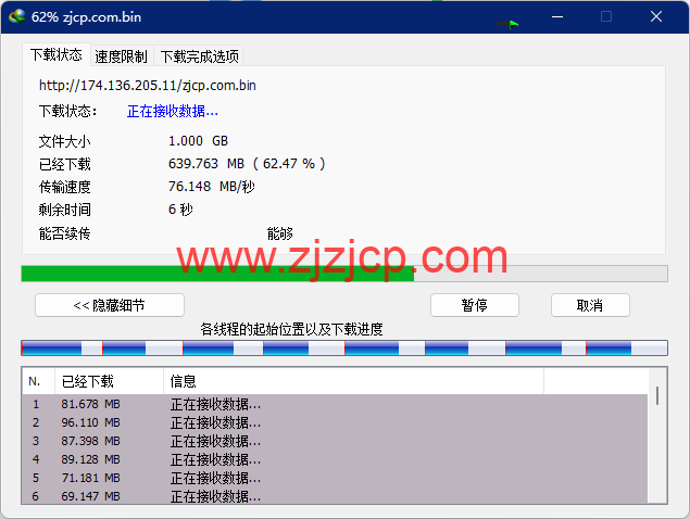 DMIT：圣何塞 VPS，as4837 线路，.9/月起，解锁美区 tiktok，简单测评，告诉你机器配置，线路怎么样
