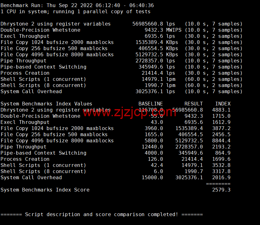 DMIT：圣何塞 VPS，as4837 线路，.9/月起，解锁美区 tiktok，简单测评，告诉你机器配置，线路怎么样