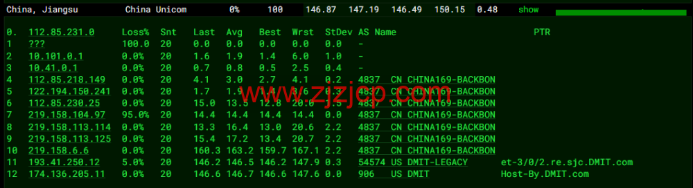 DMIT：圣何塞 VPS，as4837 线路，.9/月起，解锁美区 tiktok，简单测评，告诉你机器配置，线路怎么样