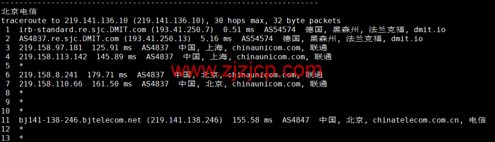 DMIT：圣何塞 VPS，as4837 线路，.9/月起，解锁美区 tiktok，简单测评，告诉你机器配置，线路怎么样