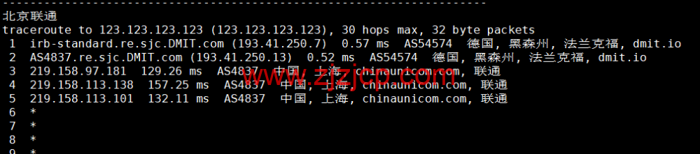 DMIT：圣何塞 VPS，as4837 线路，.9/月起，解锁美区 tiktok，简单测评，告诉你机器配置，线路怎么样