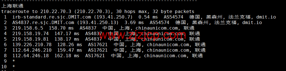 DMIT：圣何塞 VPS，as4837 线路，.9/月起，解锁美区 tiktok，简单测评，告诉你机器配置，线路怎么样