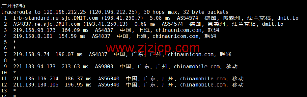 DMIT：圣何塞 VPS，as4837 线路，.9/月起，解锁美区 tiktok，简单测评，告诉你机器配置，线路怎么样