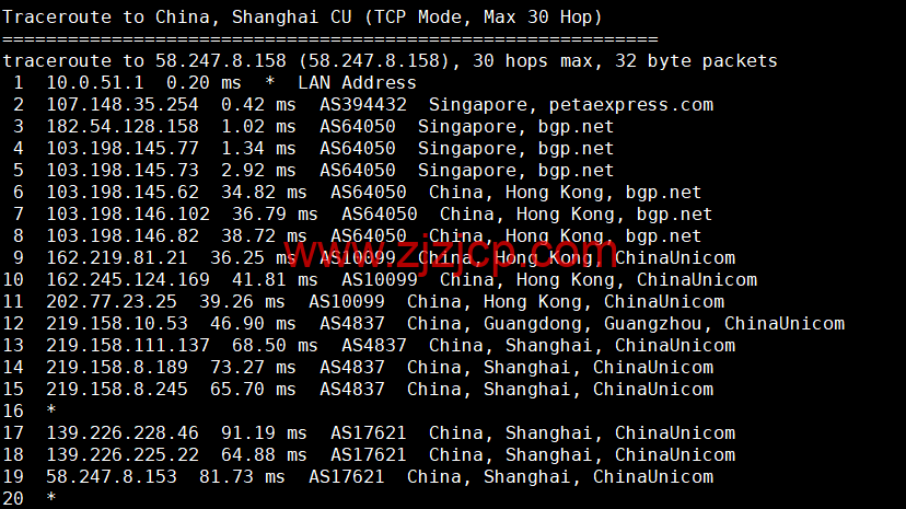 RAKsmart：新加坡机房云服务器，大陆优化线路，简单测评