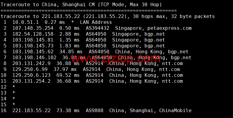 RAKsmart：新加坡机房云服务器，大陆优化线路，简单测评