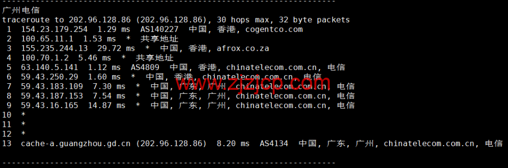 华纳云：中国香港云服务器 CN2 2M 低至 28 元/月(338 元/年)，双向 CN2 三网直连，延迟低至 5ms，简单测评