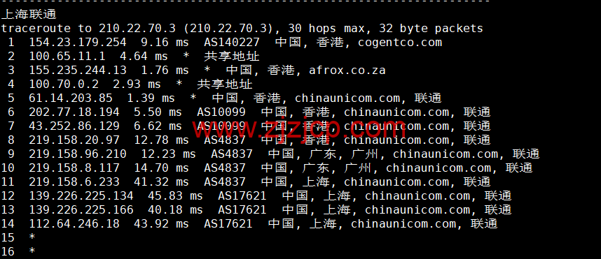 华纳云：中国香港云服务器 CN2 2M 低至 28 元/月(338 元/年)，双向 CN2 三网直连，延迟低至 5ms，简单测评