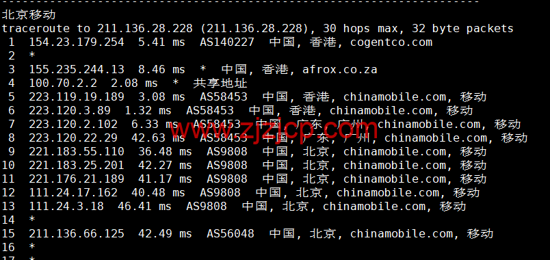 华纳云：中国香港云服务器 CN2 2M 低至 28 元/月(338 元/年)，双向 CN2 三网直连，延迟低至 5ms，简单测评