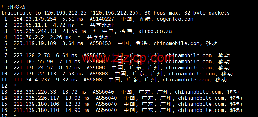 华纳云：中国香港云服务器 CN2 2M 低至 28 元/月(338 元/年)，双向 CN2 三网直连，延迟低至 5ms，简单测评