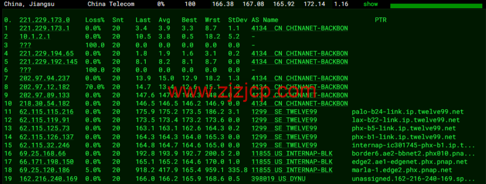 wiredblade：美国凤凰城机房 vps，/月起，免费支持 windows，原生 ip，解锁美区 tiktok，简单测评