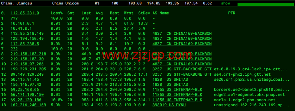 wiredblade：美国凤凰城机房 vps，/月起，免费支持 windows，原生 ip，解锁美区 tiktok，简单测评