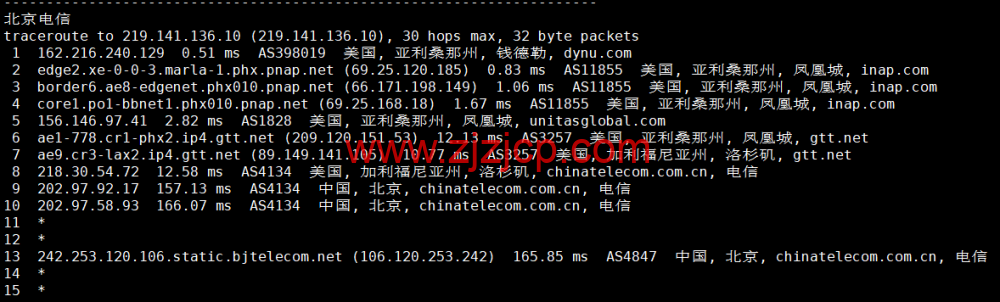 wiredblade：美国凤凰城机房 vps，/月起，免费支持 windows，原生 ip，解锁美区 tiktok，简单测评